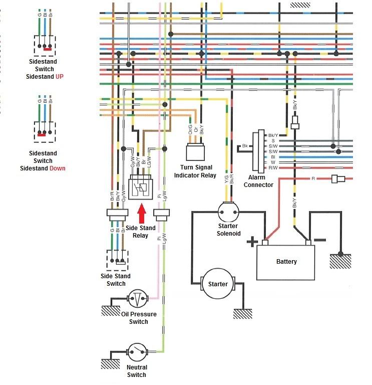 Trident - Run Engine on Side Stand - Triumph Forum: Triumph Rat